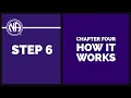 NA Step 6 Basic Text Step 6 How it works Step 6