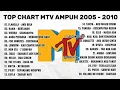 Download Lagu Anak Mtv Ampuh Ngumpul Sini Kita Nostalgia || TOP CHART MTV AMPUH 2005 - 2010 