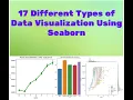 17 Different Types of Data Visualization Using Seaborn