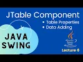 Java Swing JTable Component Swing Components in detail Hindi Tutorial