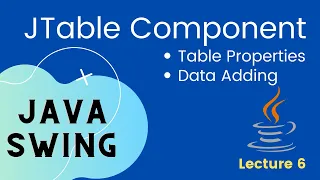 Java Swing JTable Component Swing Components in detail Hindi Tutorial