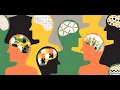 Machine Learning - Personality Prediction