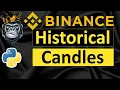 Download Binance Historical Realtime Candlestick Data Chart Plotly Graph with Python - Klines