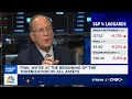 BlackRock CEO Larry Fink We as country need massive investments in AI