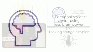 A Skeptics Guide To Functional JavaScript