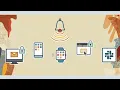 Oracle Cloud Infrastructure Announcements Overview