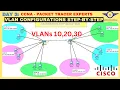 CCNA DAY 3 VLANs Configuration Step-by-Step Using Cisco Packet Tracer FREE CCNA 200-301