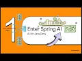 What is AI LLM Generative AI Explained for Java Developers Spring AI Series