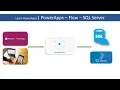 Learn PowerApps 24 PowerApps - Flow