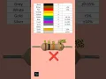 Resistor Color Code Made Easy - Learn in Seconds