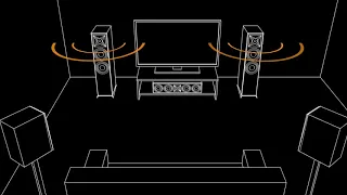 Legnépszerűbb hangfalaink: Klipsch Reference Premiere széria