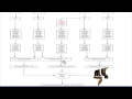 Palmprint Recognition Using Neighboring Direction Indicator Final Year Projects 2016 - 2017