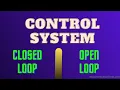 What is a Control System - Closed Loop