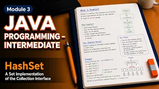 Why HashSet Rejects Duplicates Before ArrayList Even Notices