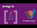 Java Arrays