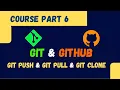 Master GitHub Push Pull Clone Level Up Your Git Workflow Complete Beginner s Guide