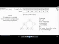 18MCA21-Module 4-Heap Sort