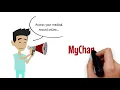 Signing up and logging in to Novant Health s MyChart app