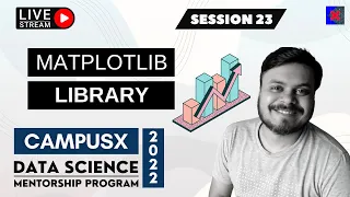 Session 23 - Plotting using Matplotlib DSMP 2022-23