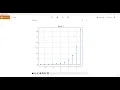1 - DSP introduction using python