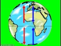 GLOBAL WINDS AND JET STREAMS