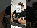 Download Lagu How To Play \