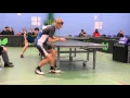 Download Lagu Gustav Ericson - Johan Hagberg, Senior British League, 2016