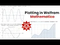 How to Plot trigonometric function in Wolfram Mathematica 2d Plotting Graph