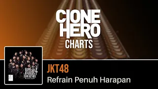jkt48 refrain penuh harapan clone hero guitar band indonesia