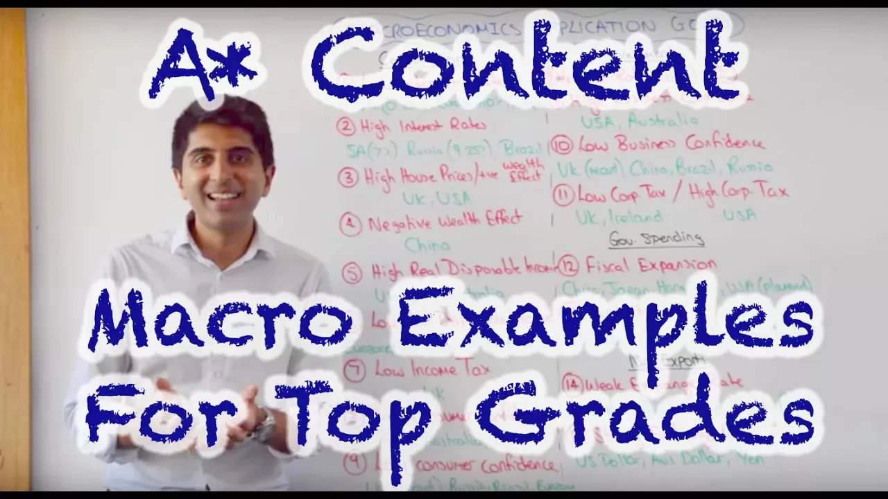 Macroeconomics Examples for Everything - A* Content!