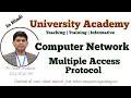 CN38 Multiple Access Protocols Random Access Protocol Controlled Access Channelization Protocol