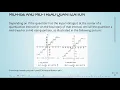 ADSP - 01 Quantization
