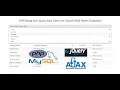 PHP Mysql and Jquery Ajax Data Live Search Multi Select Dropdown