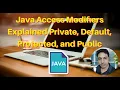 Java Access Modifiers Explained Private Default Protected and Public Dev Portal
