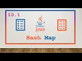 10 1 HashMap In Java