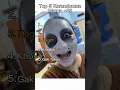 Download Lagu Kerandoman Warga +62 #memes #top5 #random