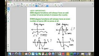 6 3 Polynomial Functions Lesson