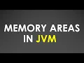 Memory Areas in JVM Java Memory Areas