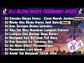 Download Lagu DJ VIRAL TIKTOK TERBARU2025🎵DJ CINTA MERAH JAMBU 🎵DJ RINDU AKU RINDU KAMU JADI SATU🎵FULL ALBUM