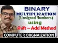BINARY MULTIPLICATION USING SHIFT - ADD METHOD Unsigned Number COMPUTER ORGANIZATION