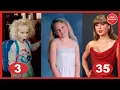 Taylor Swift Through the Years From 1 To 35 Years Old