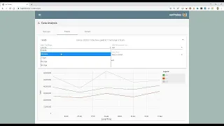 ourProbes25 Data Analysis Functionality