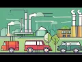 The Impact of Industrialization on Climate and Ecology