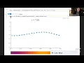 Advection and diffusion PDEs in 1D MIT Computational Thinking Spring 2021 Lecture 23