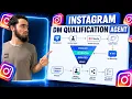 How to Automate Replies on Instagram DMs Full Claude Tutorial