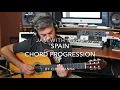 Download Lagu Ciro Manna JAM WITH ME #5 - Spain chord progression