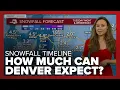Here s how much snow to expect in Denver and across Colorado
