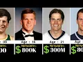 Tom Brady Networth Evolution From 1977 - 2025