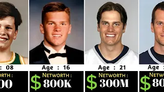 Tom Brady Networth Evolution From 1977 - 2025