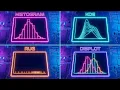 Seaborn Displot Tutorial Distribution Plot Explained in Python Urdu Hindi